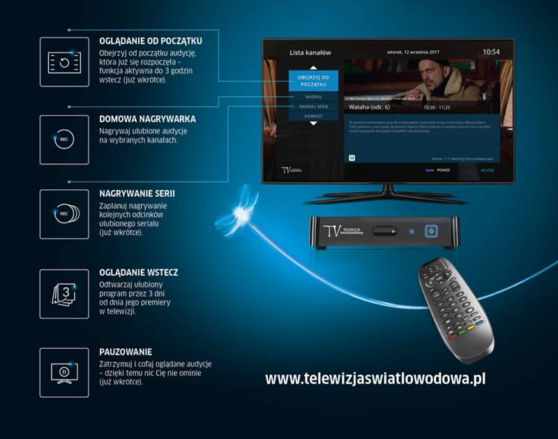 funkcjonalnosci-dekodera-ebox-m15-telewizja-swiatlowodowa
