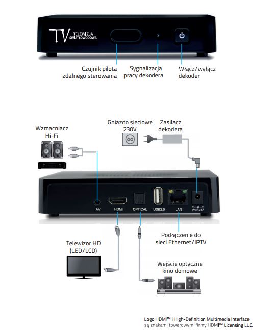 dekoderm15